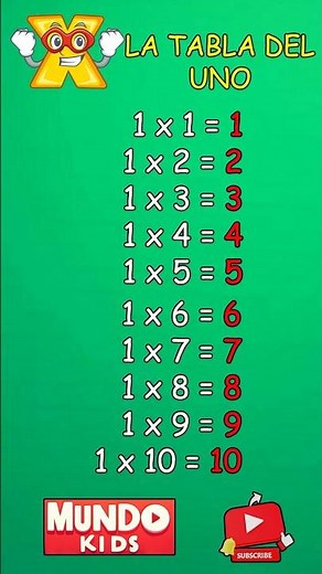 Aprende la tabla de multiplicar del 1 ✅ Mundo kids 🥇 #tablademultiplicar #tabladel1 #multiplicar1