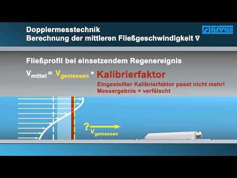 Ultraschall Durchflussmesssysteme im Vergleich - NIVUS