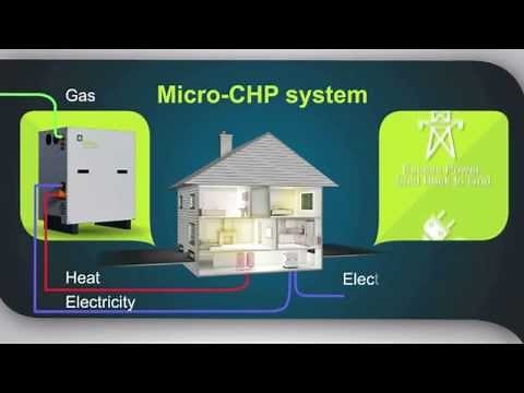 Micro Combined Heat and Power