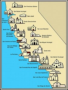 2. Mission: Google Slides 2