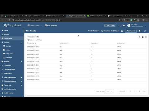 Dashboard fire detector with ThingsBoard