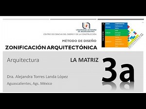 3a La matriz