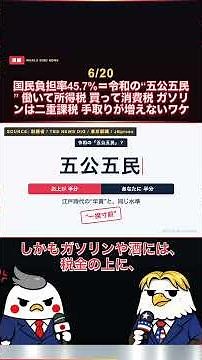 国民負担率45.7%＝令和の“五公五民” 働いて所得税 買って消費税 ガソリンは二重課税 手取りが増えないワケ #国民負担率 #五公五民 #二重課税 #増税 #減税 #税金 #手取り #shorts