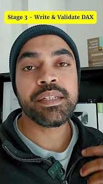 The Exact 5 Steps I Follow for Every Power BI Report