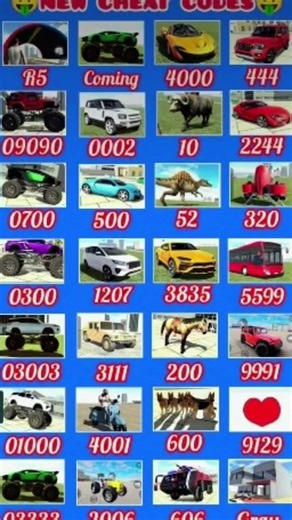 Indian Bikes Driving 3D || All NEW CHEATS CODES #shorts #ytshorts #shortsfeed