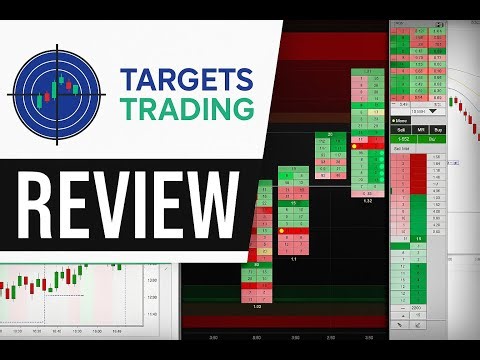 Target Trading pro review