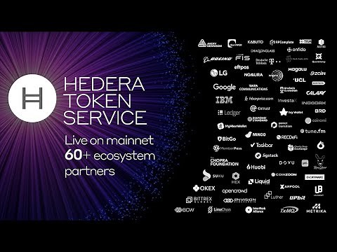 Hedera Token Service: Now On Mainnet