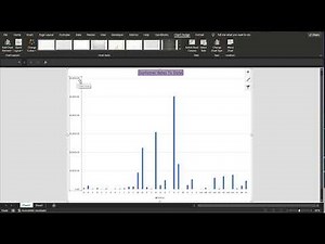 How to Quickly Add a Chart to Visually Compare Data in Excel - Part 2 Aesthetics