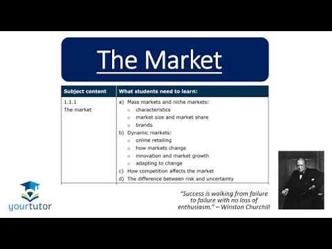 The Market 1 .1. 1| Edexcel A Level Business| Your Tutor