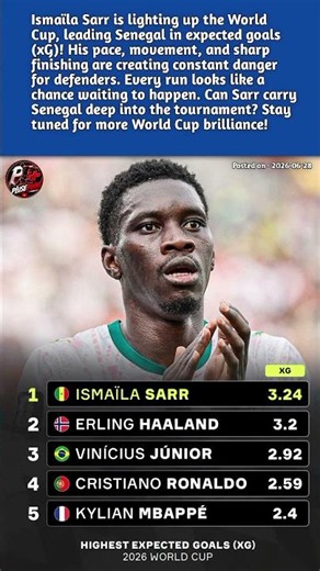 Ismaïla Sarr Dominating xG at World Cup 2026 🔥 Senegal Star Shines 🇸🇳📊