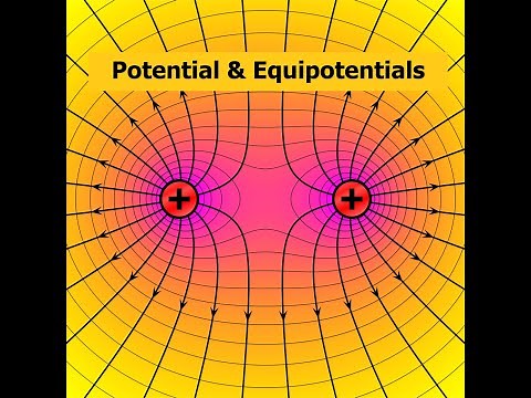 Potential & Equipotentials: Electric Fields: Edexcel A-level Physics