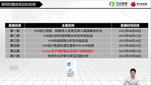 资源不存在 - 知乎