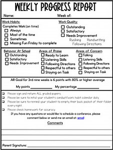 Weekly Behavior and Progress Report| Editable