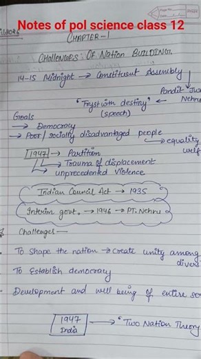 class12#polscience#ncert#imp#topic#boardexam#chapter1#india since independence#imp# notes#polsci##12