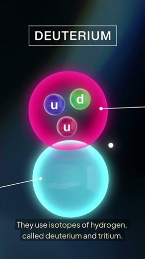 What is a Hydrogen bomb? #bomb #science