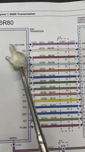 ⚠️ Diagnostic Warning: Don’t rely solely on color wiring diagrams! In...