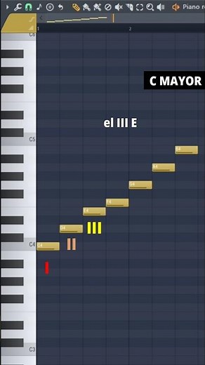 What are the famous degrees of a musical scale?