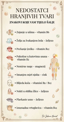 🆘 Znakovi nedostatka. #zdravlje