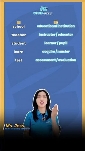 Nâng Cấp Từ Vựng B1 Lên B2 | Chủ Đề Environment Trong Speaking VSTEP