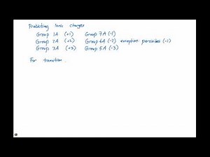 2.8 Nomenclature Part 2