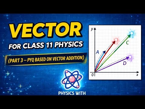 vector question practice on resultant and vector addition| vector part3|@iit_jee|neet
