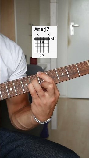 Coffee - beabadoobee - Guitar Tutorial - Beginner Friendly