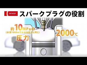 スパークプラグの役割