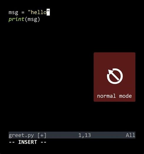 VimFu — Append After Cursor