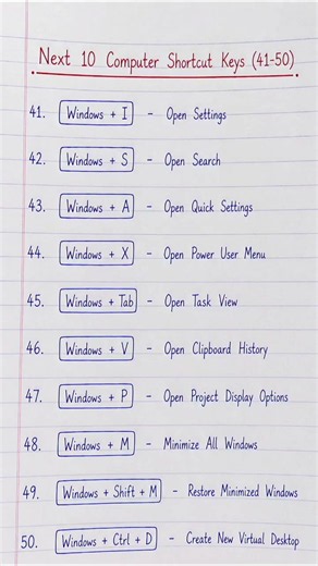 Computer Shortcut Keys (41–50) | Windows Keyboard Shortcuts