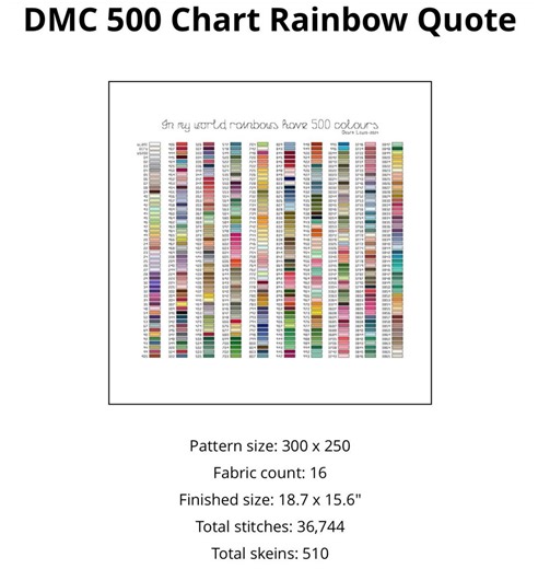 DMC Threads Color Chart Cross Stitch Pattern: "i Think Therefore I Am" (PDF Download) - Etsy UK