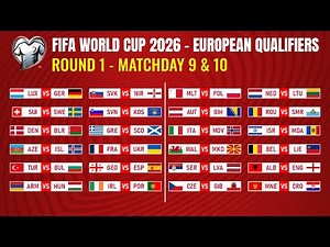 Round 1: Matchday 9 & 10 Schedule | FIFA World Cup 2026 European Qualifiers.