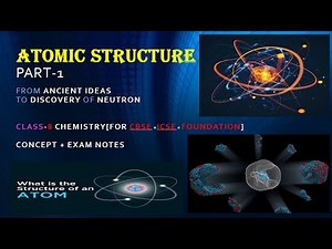 Atomic Structure Explained | Electron, Proton & Neutron | Class 8 Chemistry