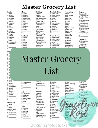 Ultimate Master Grocery List Printable | 300  Item Checklist PDF | Categorized Shopping Planner Instant Download - Etsy