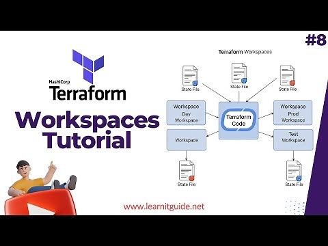Terraform Tutorial 8 - Terraform Workspaces Tutorial | Manage Multi-Environment (Dev, QA, Prod)