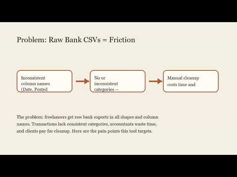 Bank CSV Categorizer & Monthly P/L Snapshot