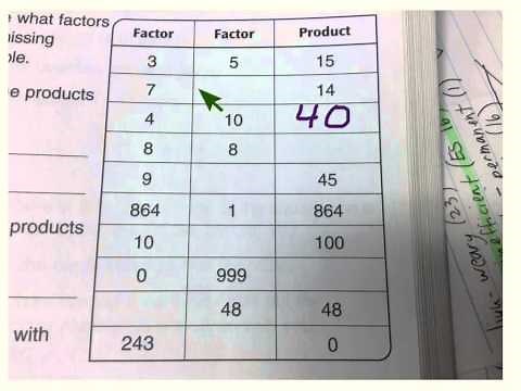Multiplication - Factors and Products (everyday math 3rd grade 3 home link 7.2)