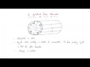 Rotor construction | Salient Pole & Cylindrical | Synchronous Machines | Lec-03