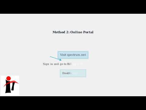 How to Remove Auto Pay from Spectrum Mobile - Turn Off & Avoid Late Fees