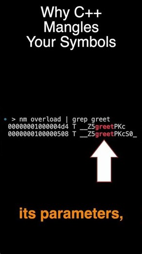 Why C++ Mangles Your Symbols