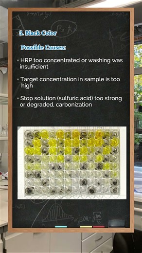 ELISA Troubleshooting: Why Is Your Result Turning Black? #laboratory #science #elisa