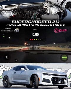 Pure Drivetrain Solutions on Reels