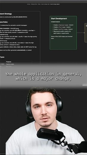 Semantic Versioning Explained in 60 Seconds