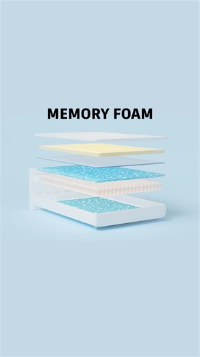 Autodesk on Instagram: "Memory foam was created to cushion astronauts during lift-off. Now, it’s used in everything from bedroom mattresses to football helmets. #DYK #engineering"