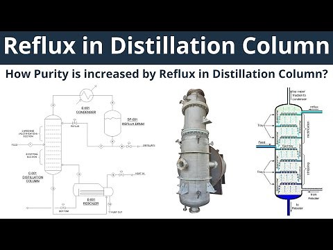 How does Reflux Improve the Product Purity in Distillation Column? | What is Reflux in Distillation?
