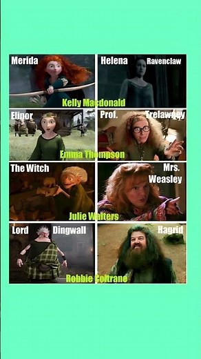 Wait… SAME Actors?! 🤯 Brave x Harry Potter Crossover #shorts #hollywood#didyouknow#cinematic#usa