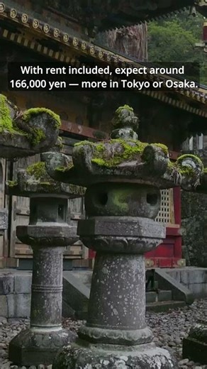 Japan: High-Tech Life, Real Costs 🇯🇵💴 | Cost of Living Explained