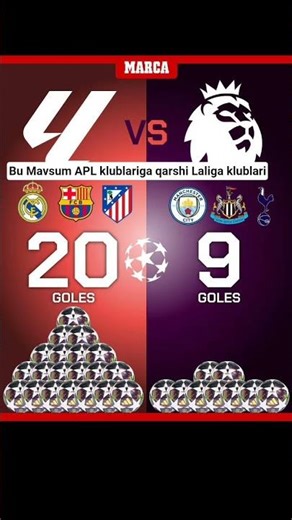 APL vs LALIGA