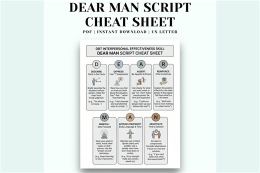 DEAR MAN Script Cheat Sheet, DBT Interpersonal Effectiveness Worksheet, Assertive Communication Skills, Boundary Setting - Etsy UK