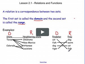 Relations and Functions