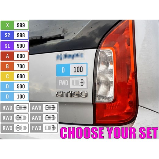 CLEARANCE SALE Forza Horizon 4 Vinyl Car Decal Class Engine Drive Uv-resistant All Weather Proof Motorsport Sticker Autoaufkleber Britain Pi - Etsy UK